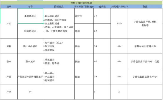 产品经理，产品经理网站